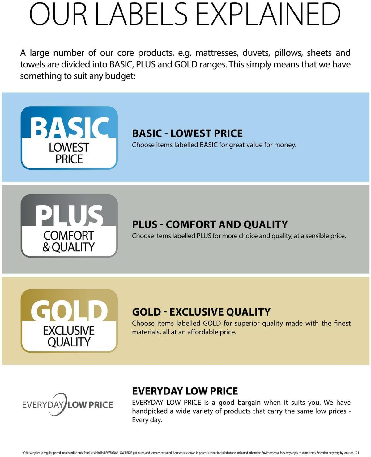 JYSK Flyer from September 8