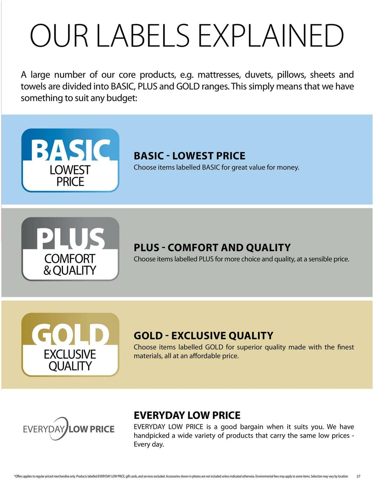 JYSK Flyer from December 1