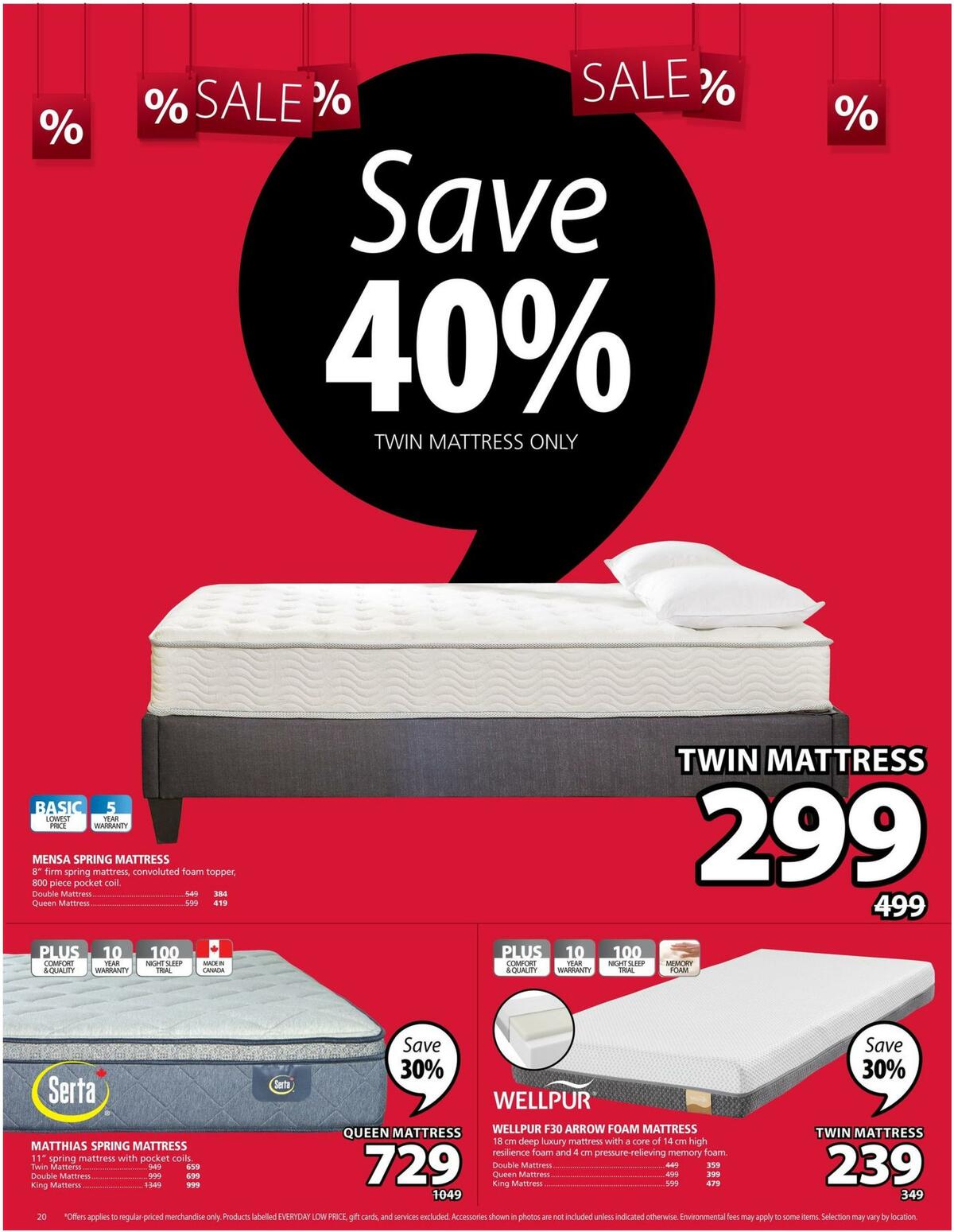 JYSK Flyer from January 12