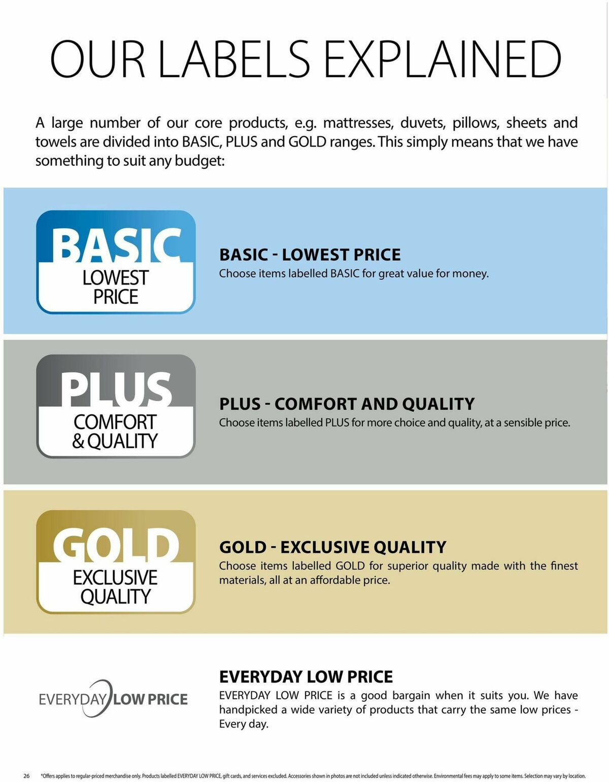 JYSK Flyer from August 31