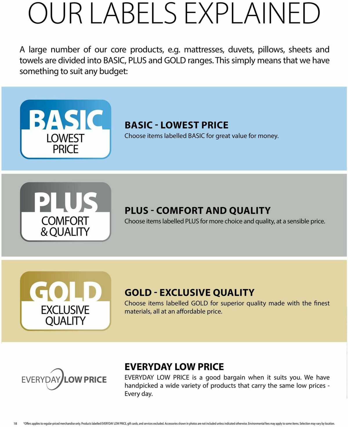 JYSK Flyer from September 7