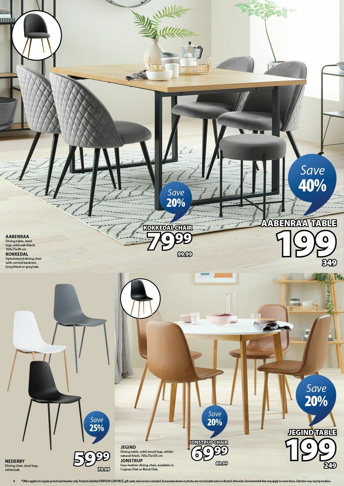 JYSK Flyer from February 6