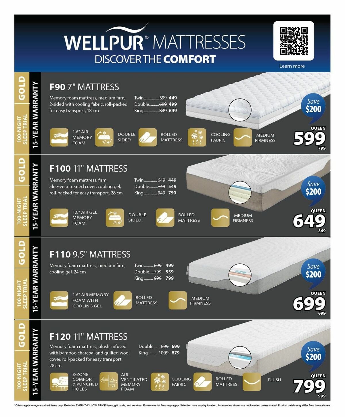 JYSK Flyer from November 20