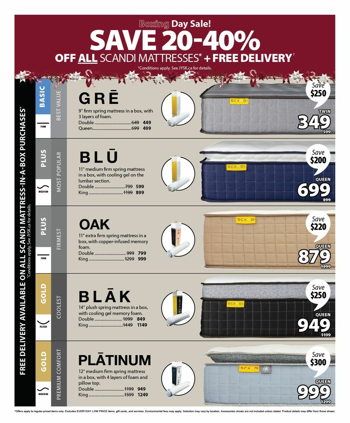 JYSK Flyer from December 18