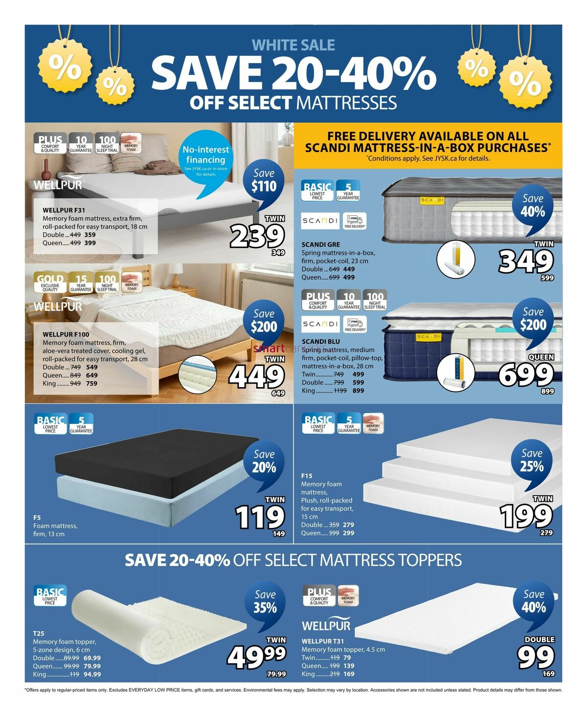 JYSK Flyer from January 22