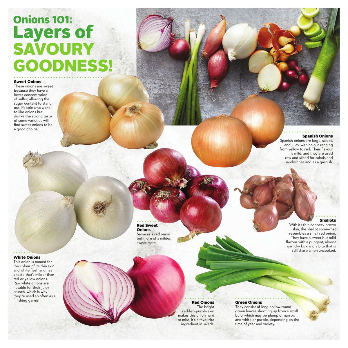 Safeway Flyer from January 26