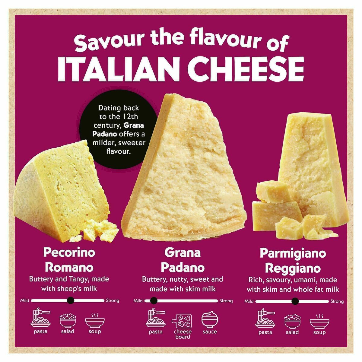 Safeway Flyer from March 5