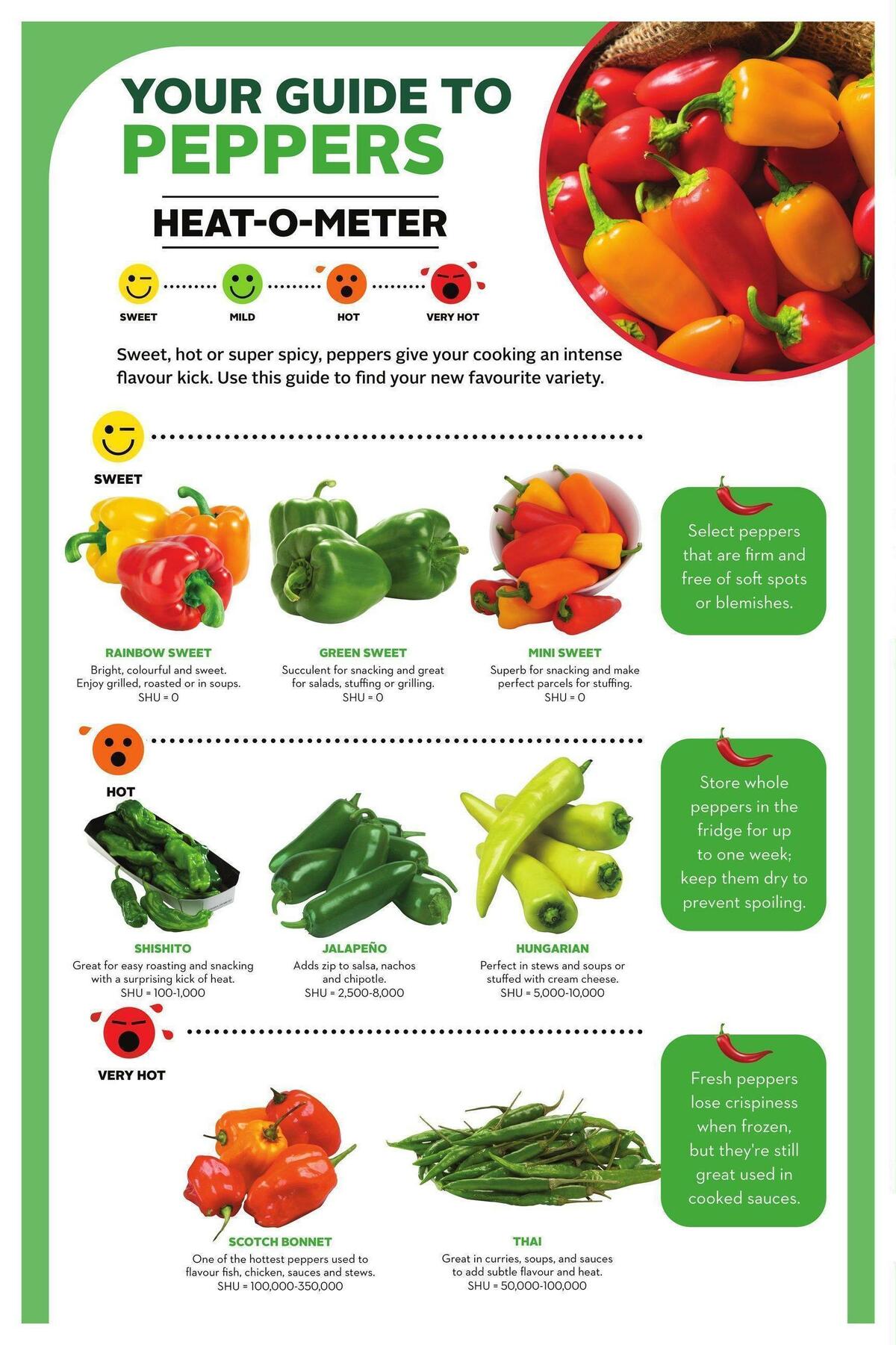 Sobeys Flyer from January 19