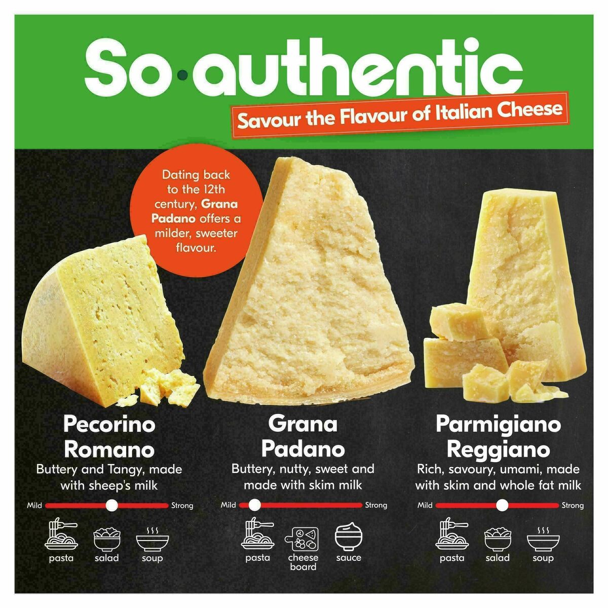 Sobeys Flyer from March 5