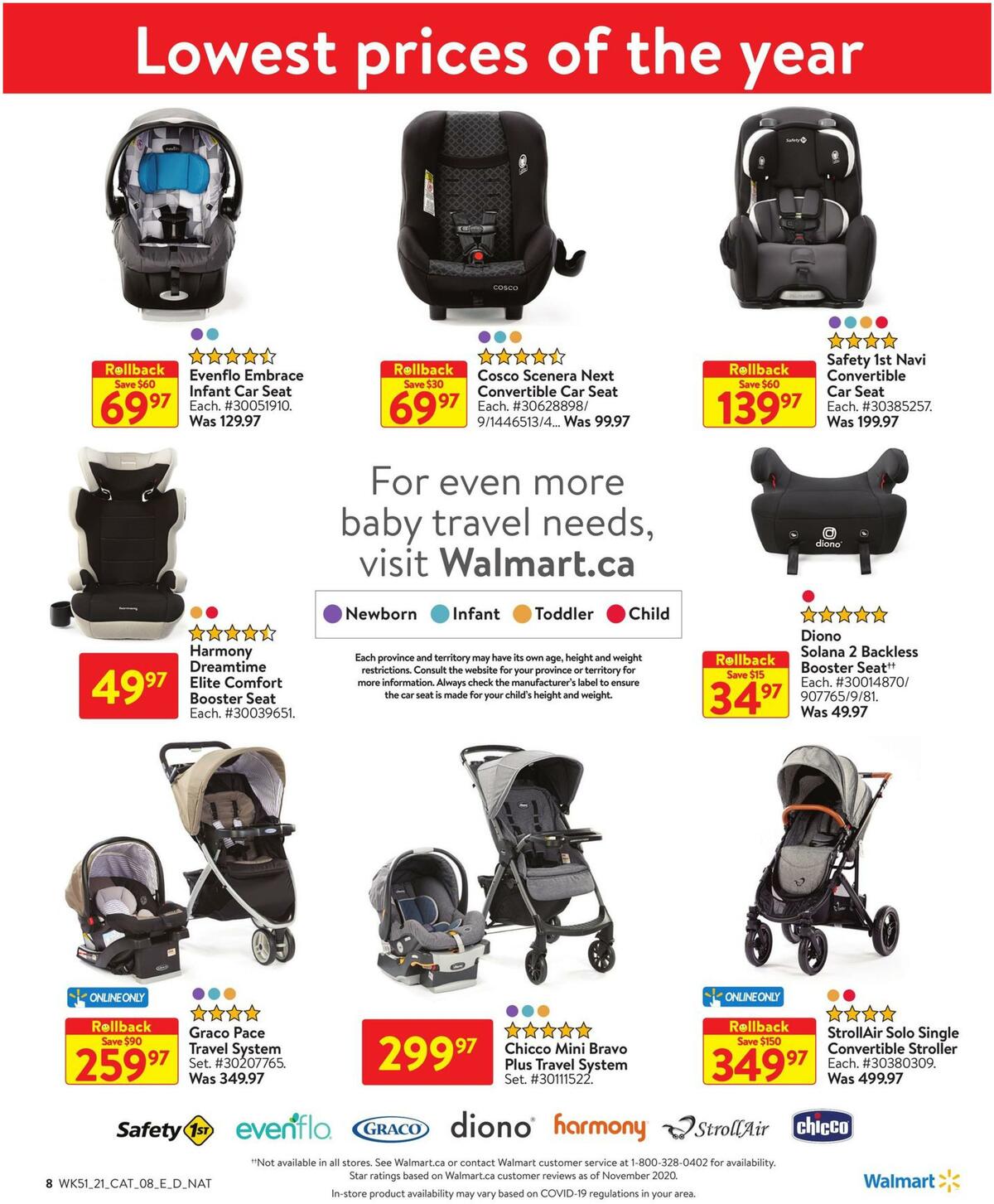 Walmart Baby Flyer from January 14