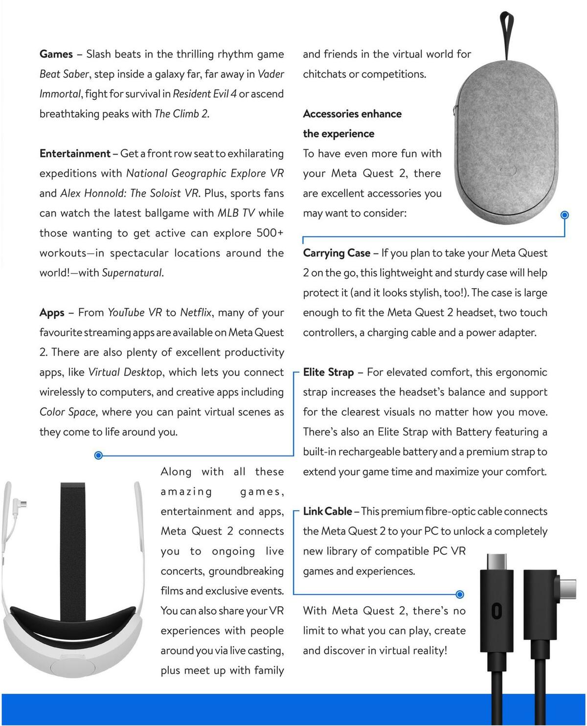 Walmart August Gaming Catalogue Flyer from August 4