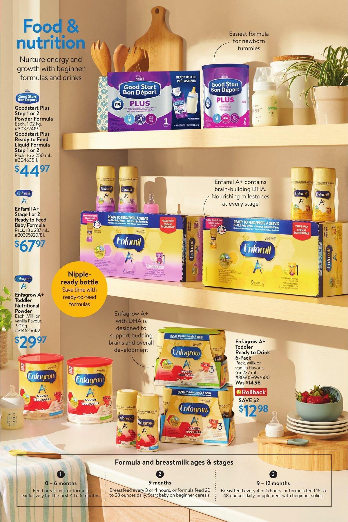 Walmart Baby & toddler Flyer from April 20