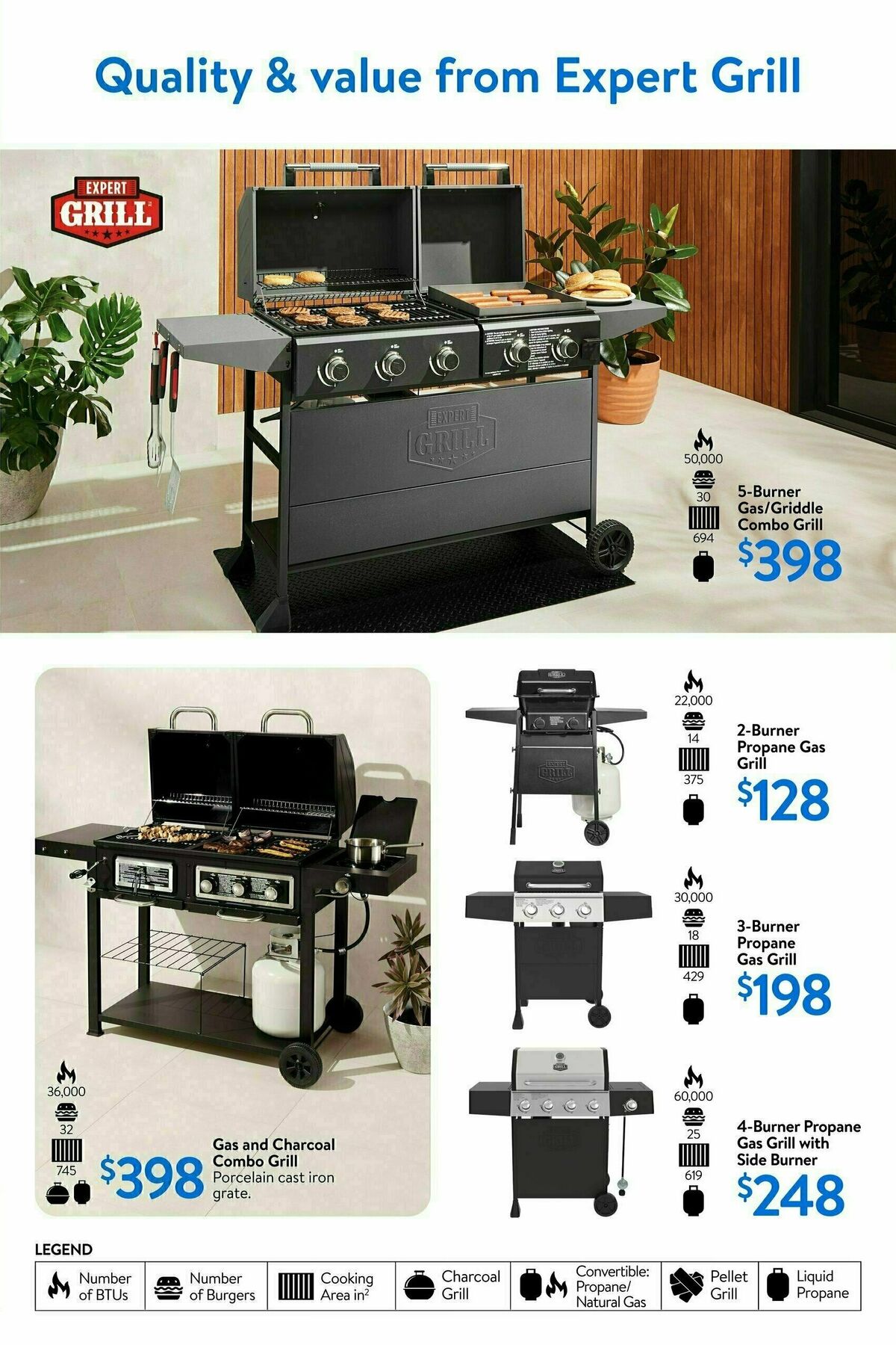 Walmart Hello, Spring! Flyer from April 17