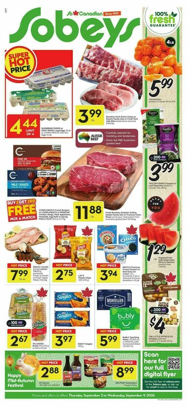Sobeys - Future